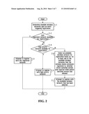 System and Method of Wireless Network Selection Based on Service Offered diagram and image