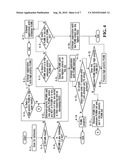 System and Method of Wireless Network Selection Based on Service Offered diagram and image