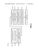 METHODS AND APPARATUS FOR SUBSCRIBER STATION-BASED ADMISSION SELECTION IN A WIRELESS COMMUNICATION SYSTEM diagram and image