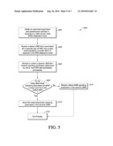 SYSTEMS AND METHODS FOR MANAGING RADIO RESOURCES USING EXTENDED MANAGEMENT INFORMATION BASES IN WIRELESS NETWORKS diagram and image