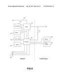 DISC JOCKEY VIDEO GAME AND CONTROLLER diagram and image