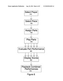 SYSTEM AND METHOD FOR NETWORK COMMUNICATION OF MUSIC DATA diagram and image