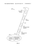 SYSTEM FOR DETERMINING PERFORMANCE CHARACTERISTICS OF A GOLF SWING diagram and image