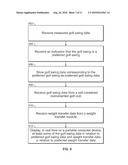 SYSTEM FOR DETERMINING PERFORMANCE CHARACTERISTICS OF A GOLF SWING diagram and image