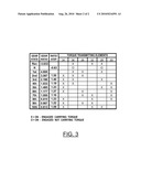 MULTI-SPEED TRANSMISSION diagram and image