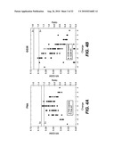 Methods for Improving Multiple Protein Properties diagram and image