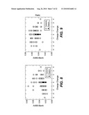 Methods for Improving Multiple Protein Properties diagram and image