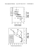 Methods for Improving Multiple Protein Properties diagram and image