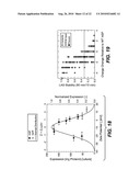 Methods for Improving Multiple Protein Properties diagram and image