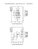 Methods for Improving Multiple Protein Properties diagram and image