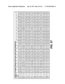 Methods for Improving Multiple Protein Properties diagram and image