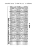 Methods for Improving Multiple Protein Properties diagram and image