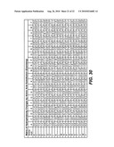 Methods for Improving Multiple Protein Properties diagram and image