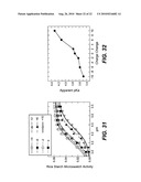 Methods for Improving Multiple Protein Properties diagram and image