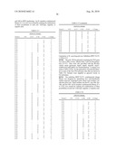 Methods for Improving Multiple Protein Properties diagram and image