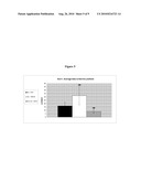 NEUROPROTECTION USING NAP-LIKE AND SAL-LIKE PEPTIDE MIMETICS diagram and image