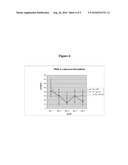 NEUROPROTECTION USING NAP-LIKE AND SAL-LIKE PEPTIDE MIMETICS diagram and image