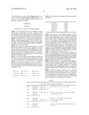 NEUROPROTECTION USING NAP-LIKE AND SAL-LIKE PEPTIDE MIMETICS diagram and image