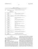 NEUROPROTECTION USING NAP-LIKE AND SAL-LIKE PEPTIDE MIMETICS diagram and image