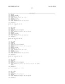 NEUROPROTECTION USING NAP-LIKE AND SAL-LIKE PEPTIDE MIMETICS diagram and image