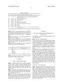 Use of inhibitors and antisense oligonucleotides of btk for treating proliferative mastocytosis diagram and image