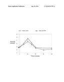 Cereal-based Infant Nutrition with Fibre diagram and image