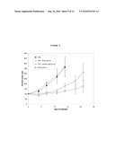 THERAPY-ENHANCING GLUCAN diagram and image