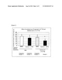 PREVENTIVE AGENT OR THERAPEUTIC AGENT FOR DISEASE CAUSED BY ABNORMAL BONE METABOLISM diagram and image