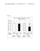 PREVENTIVE AGENT OR THERAPEUTIC AGENT FOR DISEASE CAUSED BY ABNORMAL BONE METABOLISM diagram and image