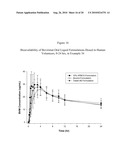 Liquid Bevirimat Dosage Forms for Oral Administration diagram and image