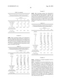 Liquid Bevirimat Dosage Forms for Oral Administration diagram and image