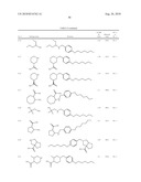 Agonists and Antagonists of the S1P5 Receptor, and Methods of Use Thereof diagram and image