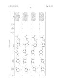 Agonists and Antagonists of the S1P5 Receptor, and Methods of Use Thereof diagram and image