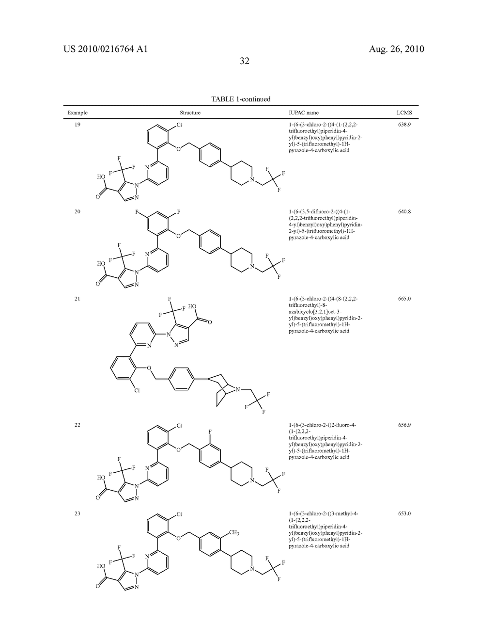 Soluble Guanylate Cyclase Activators - diagram, schematic, and image 33