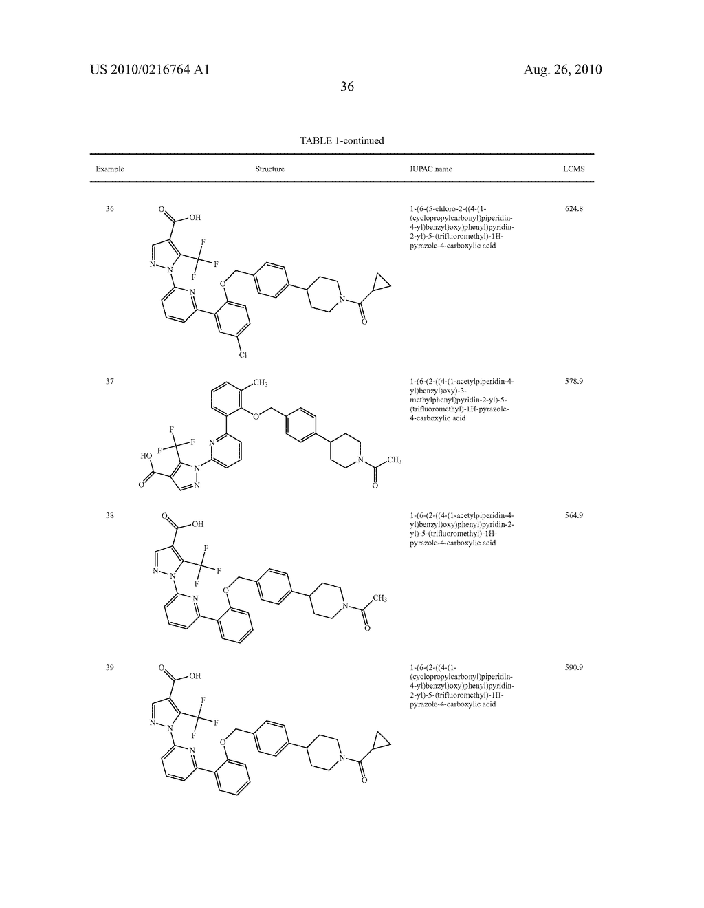 Soluble Guanylate Cyclase Activators - diagram, schematic, and image 37