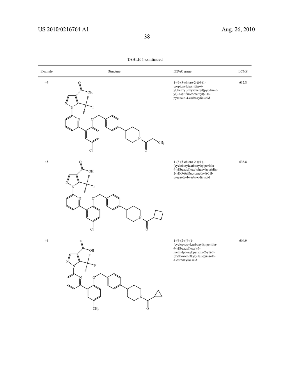 Soluble Guanylate Cyclase Activators - diagram, schematic, and image 39