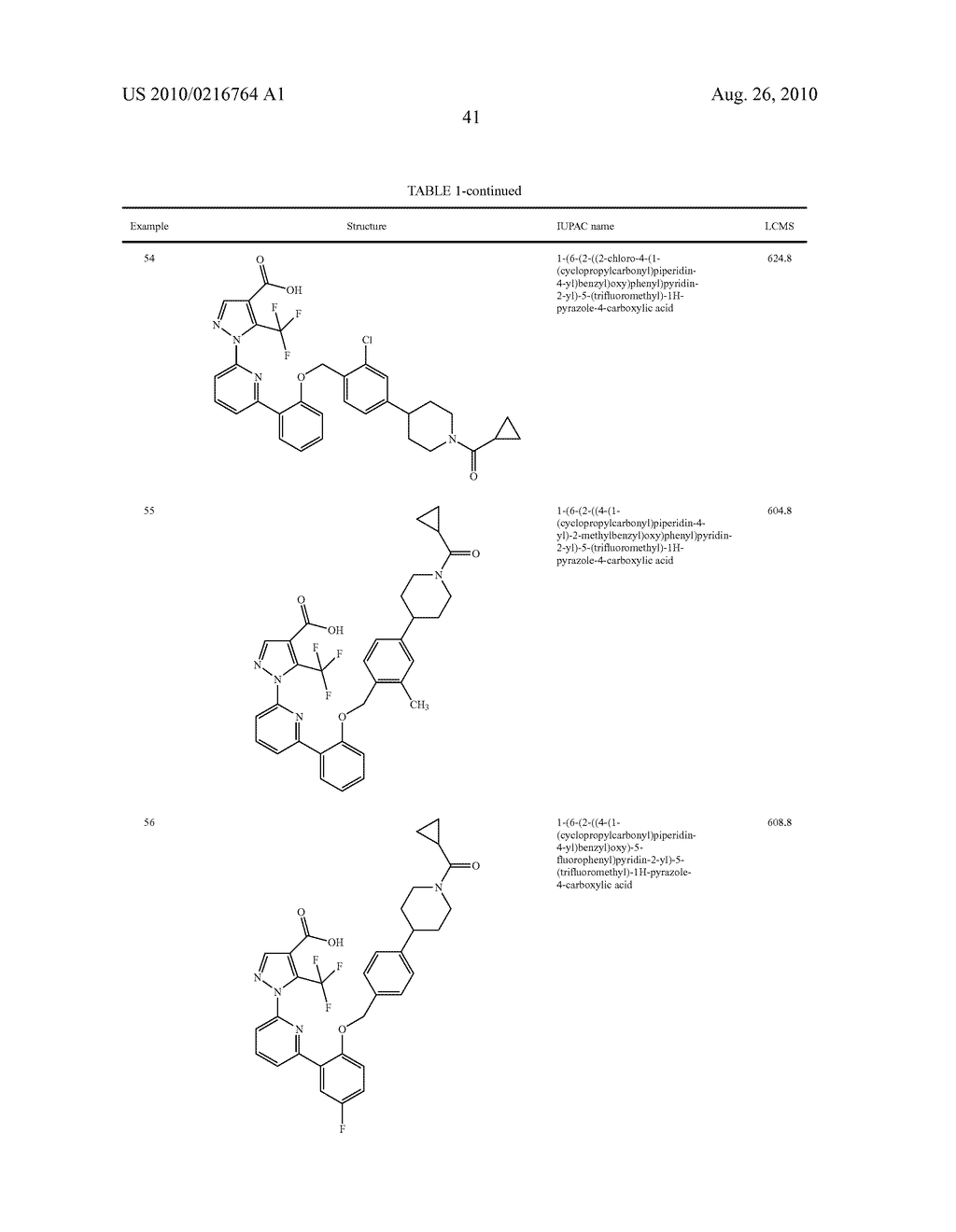 Soluble Guanylate Cyclase Activators - diagram, schematic, and image 42