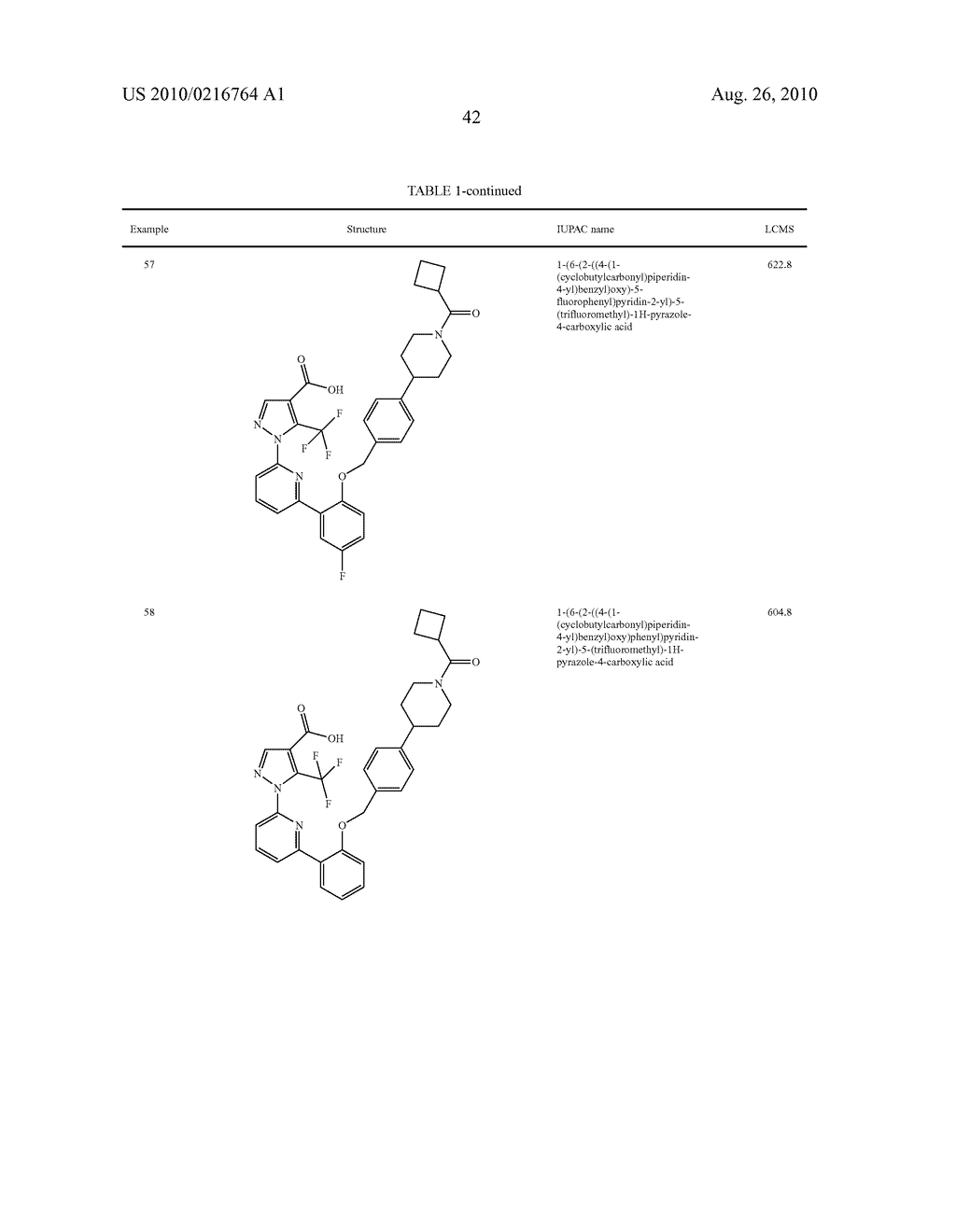 Soluble Guanylate Cyclase Activators - diagram, schematic, and image 43