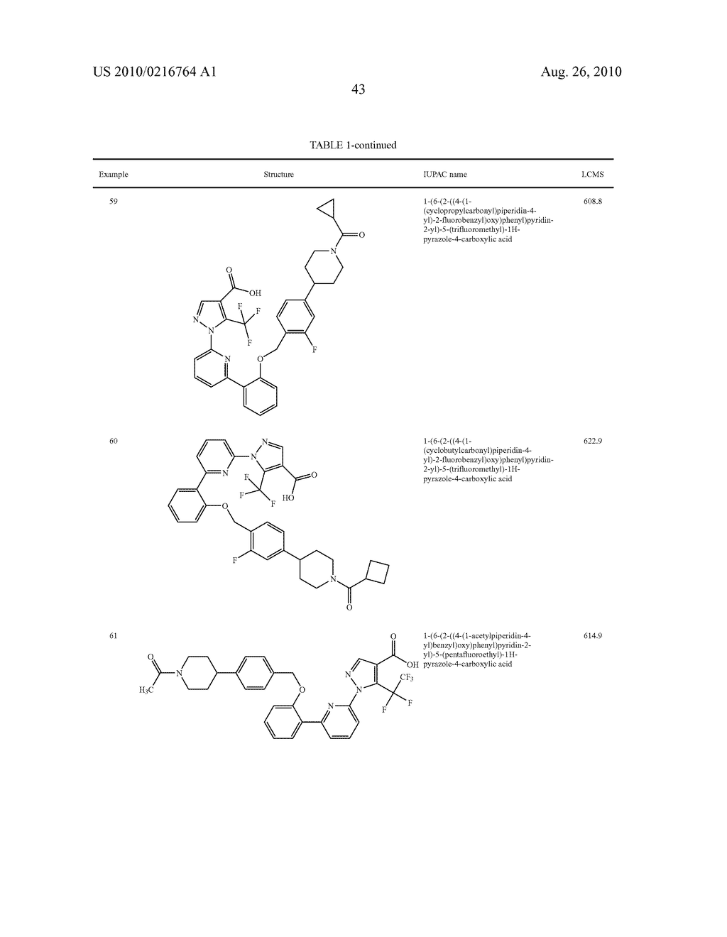 Soluble Guanylate Cyclase Activators - diagram, schematic, and image 44