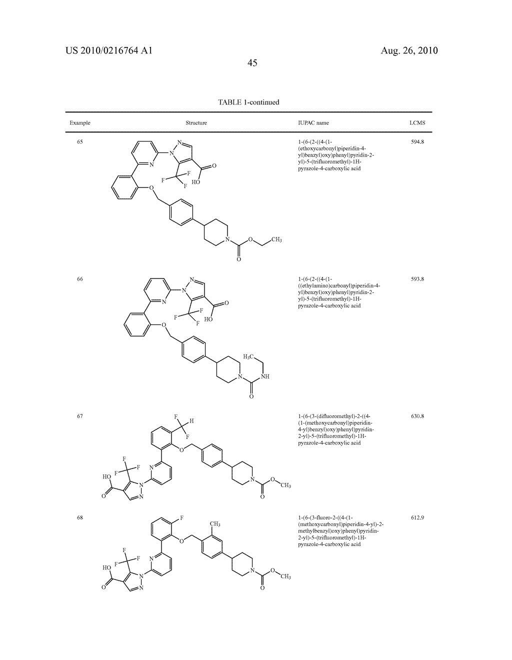 Soluble Guanylate Cyclase Activators - diagram, schematic, and image 46