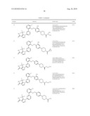 Soluble Guanylate Cyclase Activators diagram and image