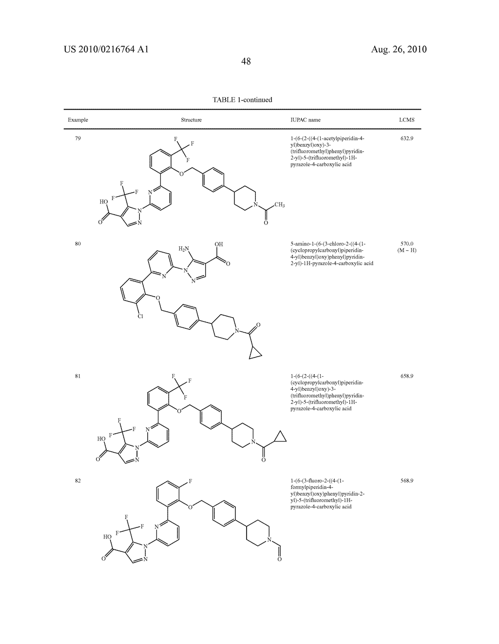 Soluble Guanylate Cyclase Activators - diagram, schematic, and image 49