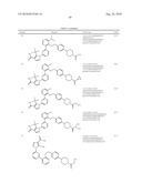 Soluble Guanylate Cyclase Activators diagram and image