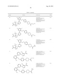 Soluble Guanylate Cyclase Activators diagram and image