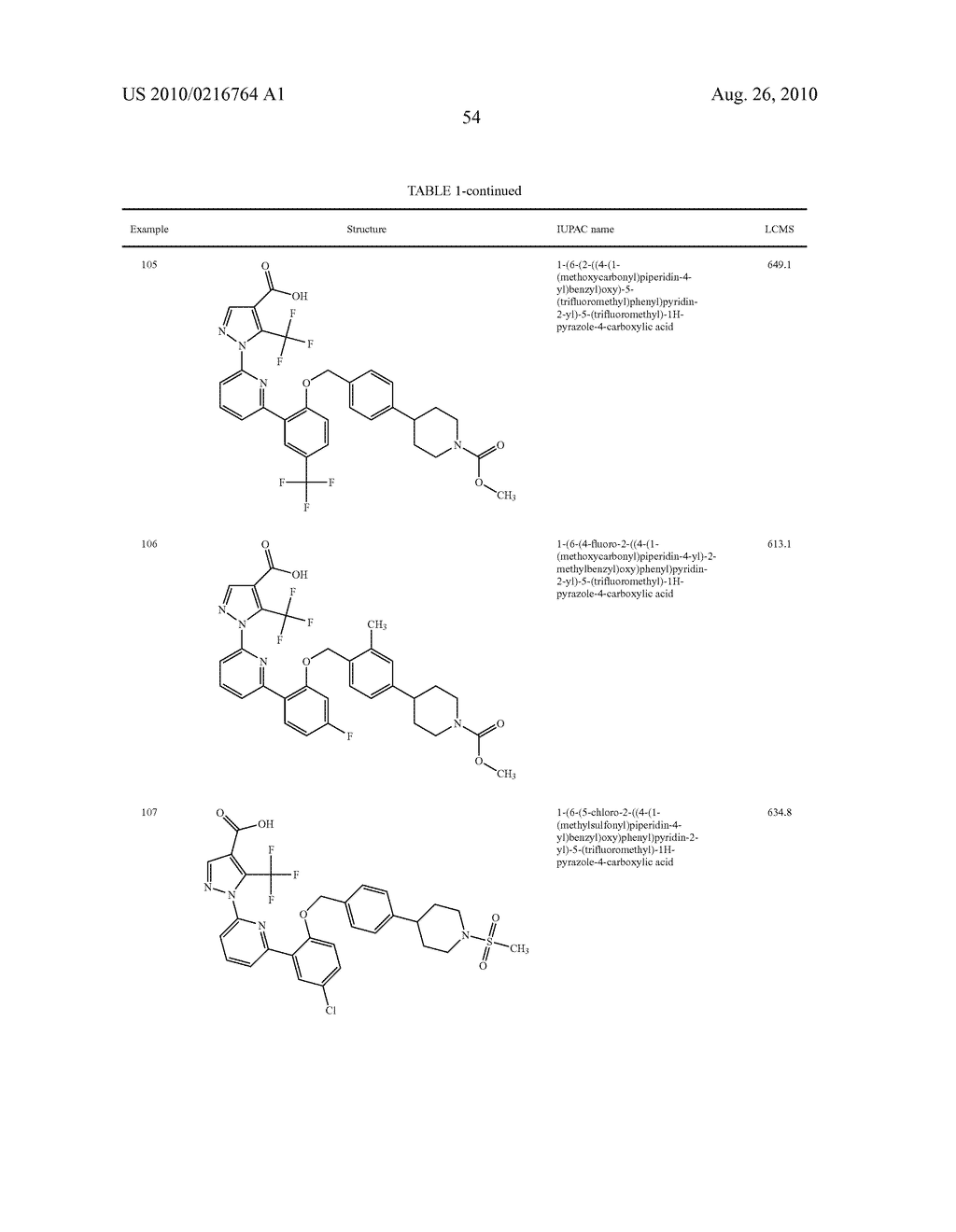 Soluble Guanylate Cyclase Activators - diagram, schematic, and image 55