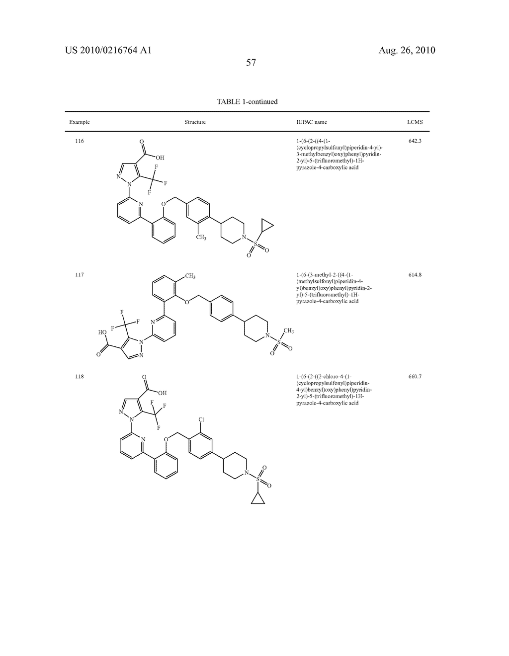 Soluble Guanylate Cyclase Activators - diagram, schematic, and image 58