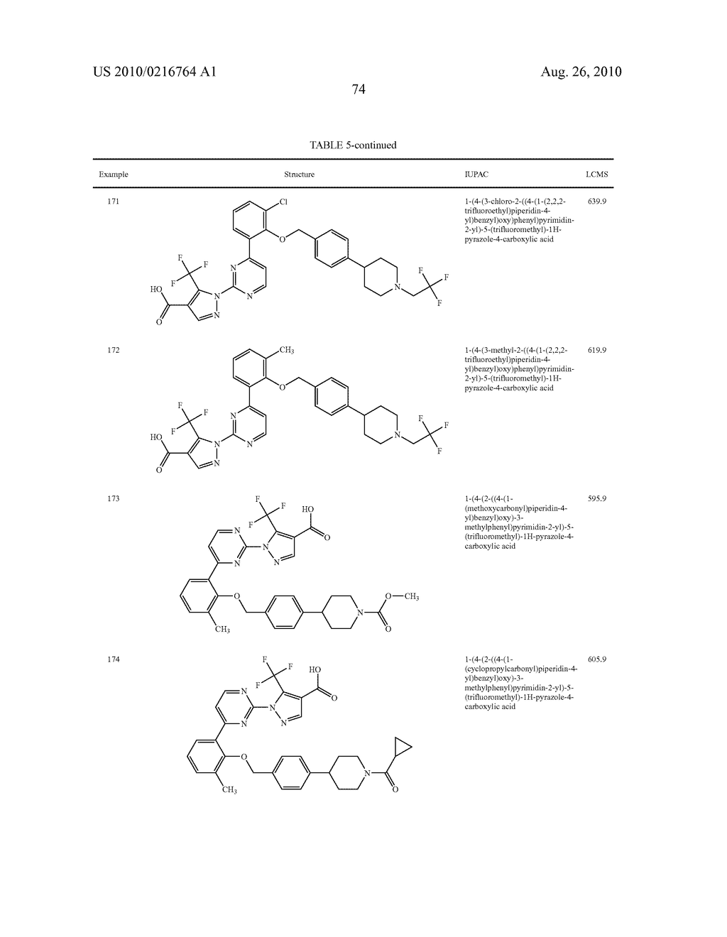 Soluble Guanylate Cyclase Activators - diagram, schematic, and image 75