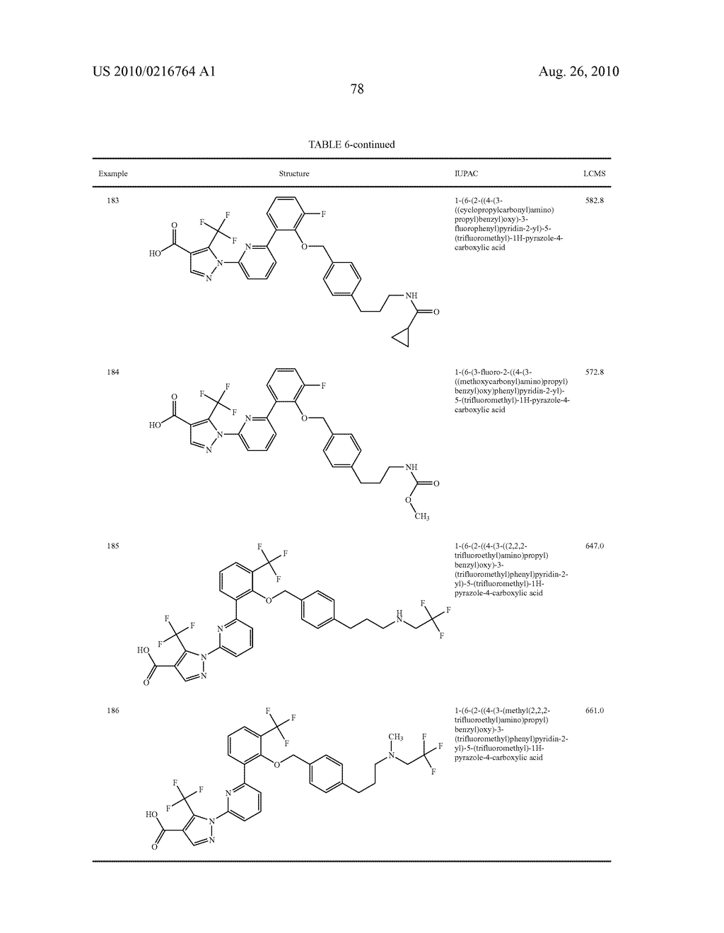 Soluble Guanylate Cyclase Activators - diagram, schematic, and image 79