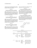 Inhibitors of VEGF Receptor and HGF Receptor Signalling diagram and image