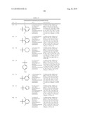 Inhibitors of VEGF Receptor and HGF Receptor Signalling diagram and image